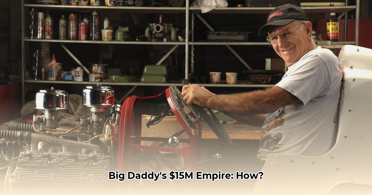 don-garlits-net-worth